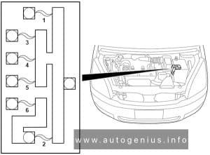 Mitsubishi Colt (Z30; 2003 - 2008) - fuses and relay box diagram - engine compartment