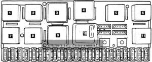 Audi 100 (C3; 1983 - 1991) - fuse and relay box diagram (relay box)