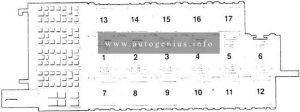 Audi 200 (C3; 1983 - 1991) - fuse and relay box diagram (auxiliary relay panel)