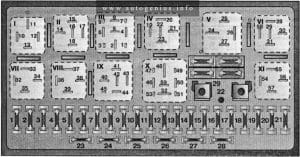 Audi 80 (B3; 1986 - 1991) - fuse and relay box diagram