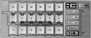 Audi 80 (B3; 1986 - 1991) - fuse and relay box diagram - auxiliary relay panel