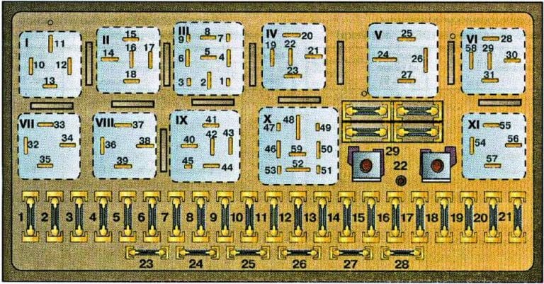 Audi 90 (B3) (1986 - 1991) - fuse box diagram - Auto Genius