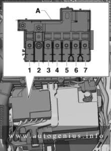 Audi A1 (8X; 2010 - 2018) - fuse and relay box diagram - engine compartment (holder B)