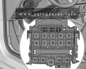 Audi A1 (8X; 2010 - 2018) - fuse and relay box diagram - passenger compartment (holder F)