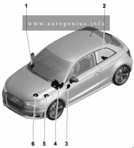 Audi A1 (8X; 2010 - 2018) - fuse and relay box location