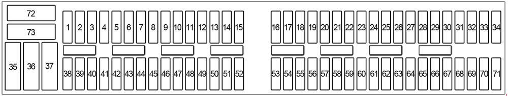 BMW 3-Series E46 (1998 - 2006) - fuse box diagram - Auto Genius