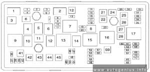 Chevrolet Cruze (J300; 2008 - 2016) - fuse and relay box diagram - engine compartment