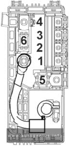 Chevrolet Cruze (J300; 2008 - 2016) - fuse and relay box diagram - engine compartment (above the battery)