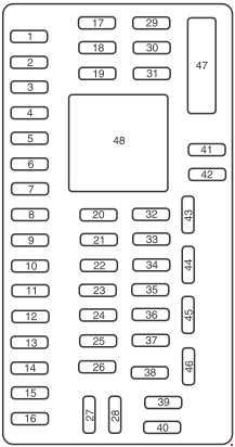 Ford Expedition (U324; 2007 - 2008) - fuse box diagram - Auto Genius