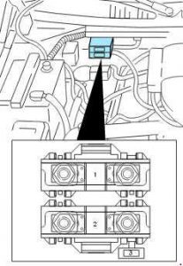Ford Expedition (1997 - 2002) - fuse box diagram - Auto Genius rsx fuse diagram 