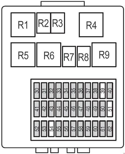 Ford Focus (1998 - 2007) – fuse box diagram - Auto Genius