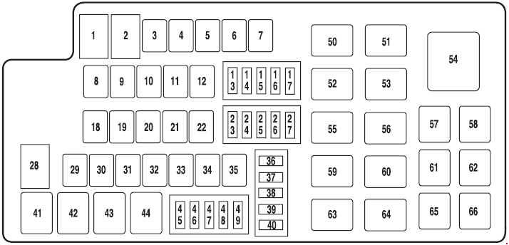 Ford Taurus (2009 - 2017) - fuse box diagram - Auto Genius 13 ford taurus interceptor fuse box diagram 