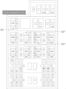 Iveco Daily(III; 2000 - 2006) - fuse and relay box diagram - passenger compartment