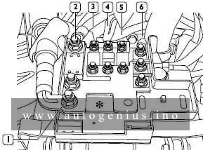 Iveco Daily(IV; 2006 - 2011) - fuse and relay box doagram - engine compartment - positive cinnection central unit (CBA)