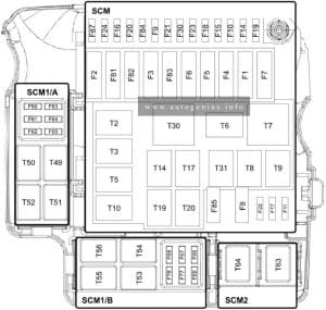 Iveco Daily (V; 2011 - 2014) - fuse and relay box doagram - engine compartment