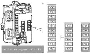 Iveco Daily (V; 2011 - 2014) - fuse and relay box doagram - passenger compartment