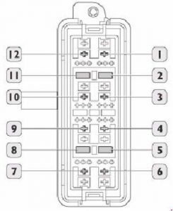Iveco Daily - schemat skrzynki bezpieczników - opcjonalna skrzynka bezpieczników (komora silnika)