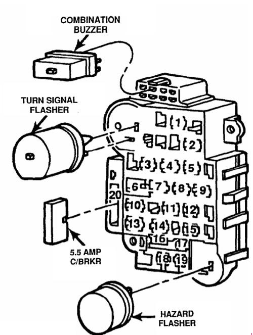 1988 Jeep Cherokee Wiring Under Dash Pictures