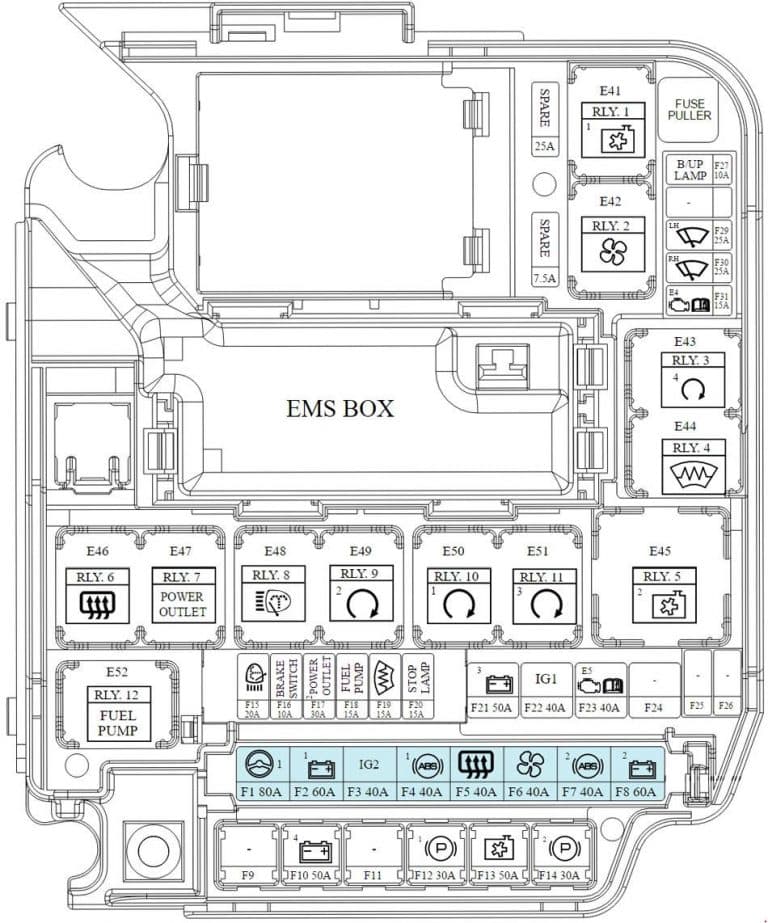 Esquema caja de fusibles KIA Ronda (RP; 2013 presente) Caja de fusibles para coches. Esquema caja de fusibles KIA Ronda (RP; 2013 presente) Caja de fusibles para coches.