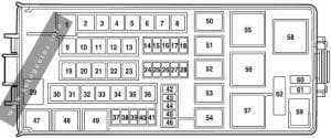 Lincoln Zephyr (2006) - fuse and rxelay box diagram - engine compartment