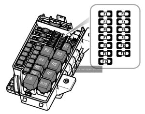 MG MG3 (2013 - 2018) - fuse and relay box diagram - engine compartment fuse box