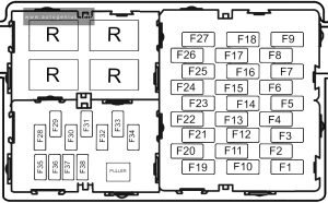 MG MG3 (2013 - 2018) - fuse and relay box diagram - passenger compartment fuse box