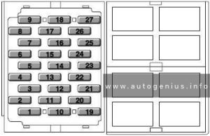 MG ZR (2001 - 2005) - fuse and relay box diagram - passenger compartment fuse box
