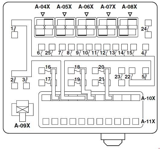 Mitsubishi Lancer (2000 - 2007) – fuse box diagram - Auto Genius