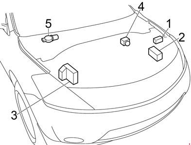 Nissan Murano (2002 - 2007) - fuse box diagram - Auto Genius