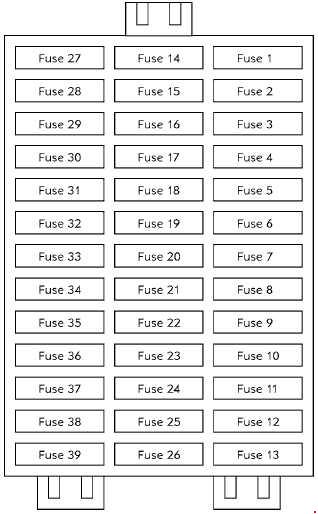 Vauxhall Vivaro (2001 - 2014) - fuse box diagram - Auto Genius 2002 jetta fuse box symbols 