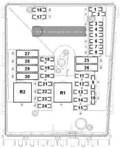 Volkswagen Caddy (III; 2008 - 2010) - fuse box diagram - engine compartment (holder B -SB-)