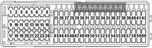 Volkswagen Caddy (III; 2008 - 2010) - fuse box diagram - passenger compartment (holder C -SC-)