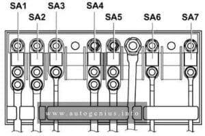 Volkswagen Caddy (III; 2003 - 2004) - fuse box diagram - engine compartment (holderA)
