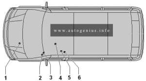Volkswagen Crafter (Type 2E/2F; 2006 - 2016)- fuse and relay box location