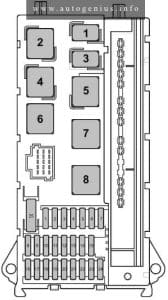 Volkswagen Crafter (Type 2E/2F; 2006 - 2016)- fuse and relay box diagram - passenger compartment (holder SC)