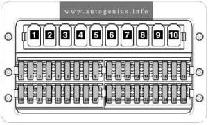 Volkswagen Crafter (Type 2E/2F; 2006 - 2016)- fuse and relay box diagram - passenger compartment (holder SD) - until the May 2011