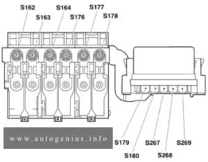 Volkswagen Fox (5Z; 2004 - 2009)- fuse and relay box diagram - engine compartment (holder S)