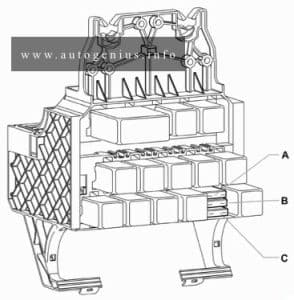Volkswagen Fox (5Z; 2004 - 2009)- fuse and relay box diagram - heating resistance fuses