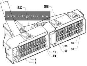 Volkswagen Fox (5Z; 2004 - 2009)- fuse and relay box diagram - passenger compartment (holder SB)