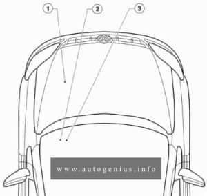 Volkswagen Fox (5Z; 2004 - 2009)- fuse and relay box location