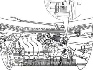 Volkswagen New Beetle (1998 - 2011) - fuse and relay box diagram - engine compartment (additional relay carrier)