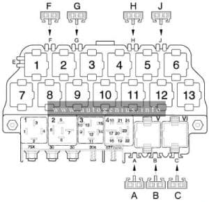 Volkswagen New Beetle (1998 - 2011) - fuse and relay box diagram - passenger compartment