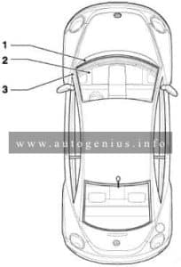 Volkswagen New Beetle (1998 - 2011) - fuse and relay box location