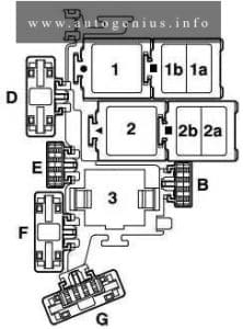 Volkswagen Passat (B5; 1996 - 2005) - fuse box diagram - relay panel