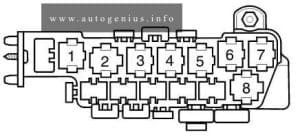 Volkswagen Passat (B5; 1996 - 2005) - fuse box diagram - auxiliary relay panel