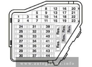 Volkswagen Passat (B5; 1996 - 2005) - fuse box diagram - passenger compartment (left cocpit)