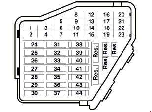 Volkswagen Passat B5 (1996 - 2005) - fuse box diagram ... 2010 jetta rear trunk fuse box light 