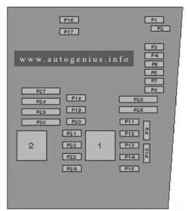 Volkswagen Tiguan (2008 - 2017) - fuse and relay box diagram - engine compartment