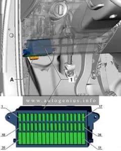 Volkswagen Up! (2011 - 2017) - fuse and relay box diagram - engine compartment (holder C)