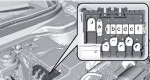 Acura RDX - fuse box diagram - engine compartment (type C)